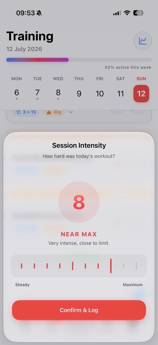 Training Intensity in Grindline